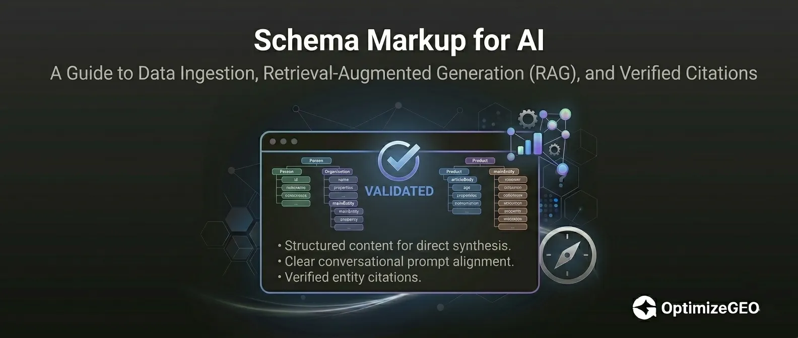 schema markup for ai